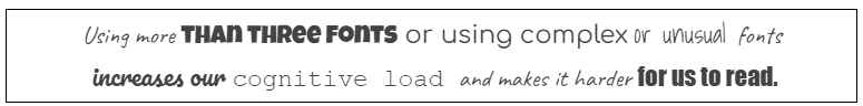 A single sentence uses 9 very different and unusual fonts.