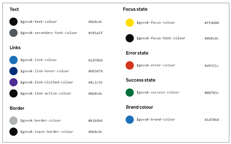 Screenshot showing the key colors for the GOV.UK Design System. The following text explains the colors and how they are used.
